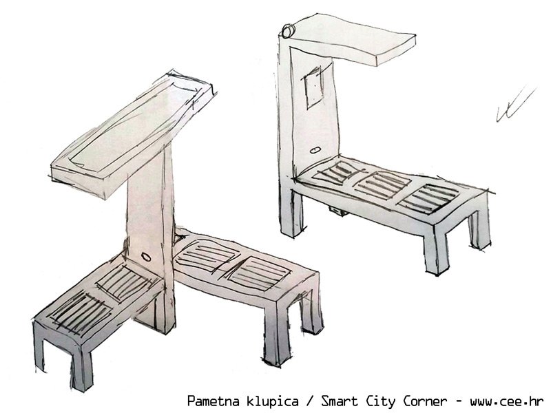 smart-city-corner